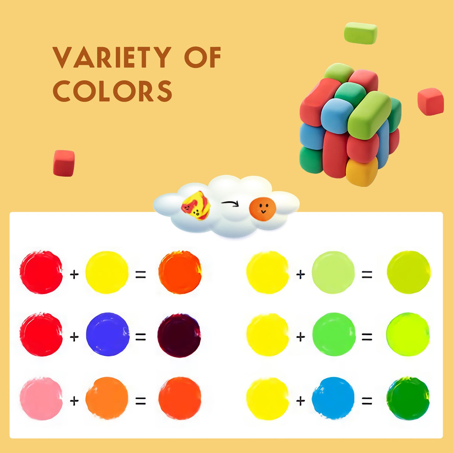 Air Drying Clay Solf Clay Craft Kits for Kids 24 Colors Plasticine Modelling Clay Tools Set for Boys and Girls Children Over 3 Years Old